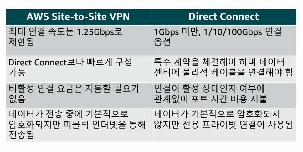 10. 네트워킹 2-1689733319494.jpeg